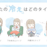 あなたの冷えはどのタイプ？