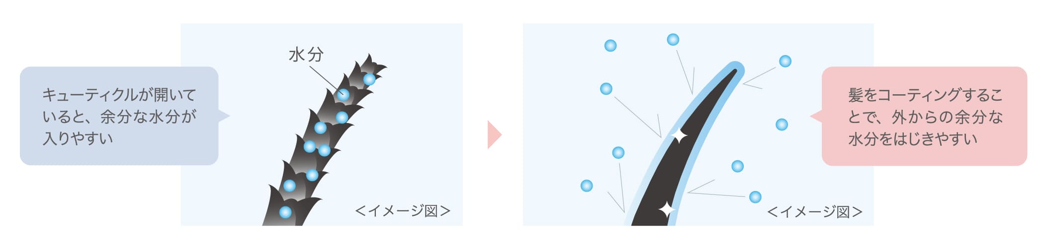 熱ダメージ_ヨコ