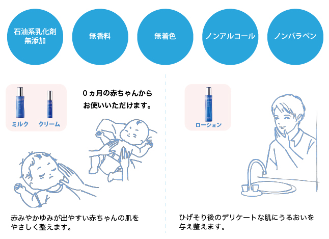 シャンソン ケアリングローション - スキンケア/基礎化粧品