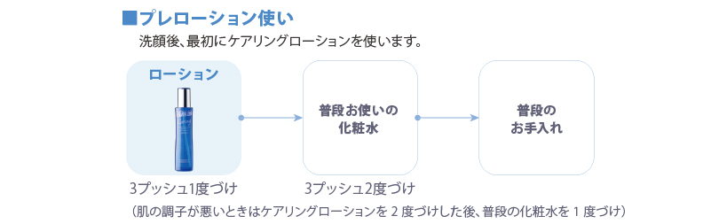 【シャンソン化粧品】新ケアリングシリーズ3点セットスキンケア/基礎化粧品