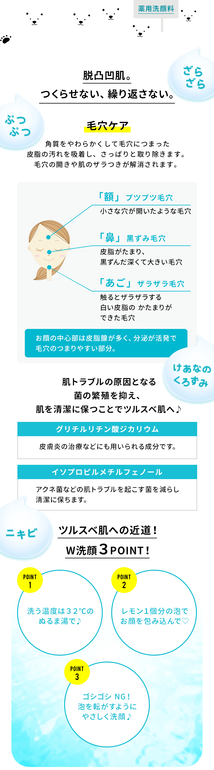 脱凸凹肌。つくらせない、繰り返さない。